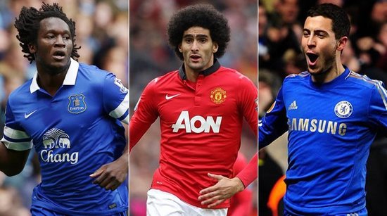 样本一致时 样本一致时